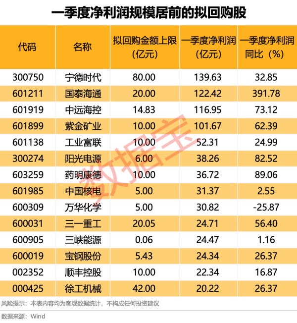 网上配资门户 鼎阳科技：发布SDG8000A系列高端任意波形发生器产品